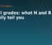 Pencil grades: what H and B actually tell you - a guide from Little Shop of Crafts