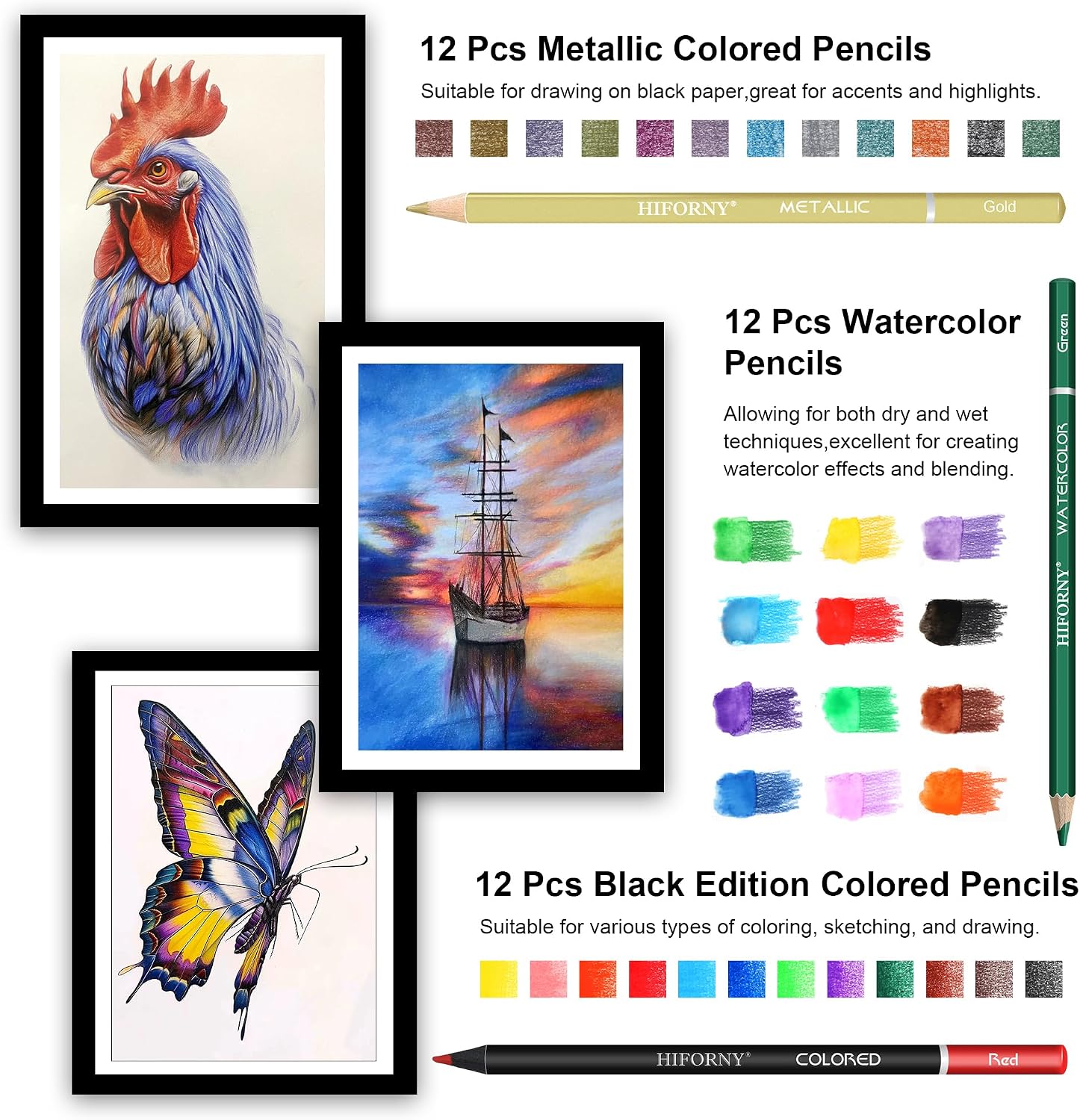 HIFORNY 100 PCS Drawing & Sketching Set, Professional Art Supplies with Graphite,Charcoal, Colored,Watercolor,Metallic Pencils,Blending Tools,Sketchbook and Coloring Book in Zipper Case (Black) - Image 5