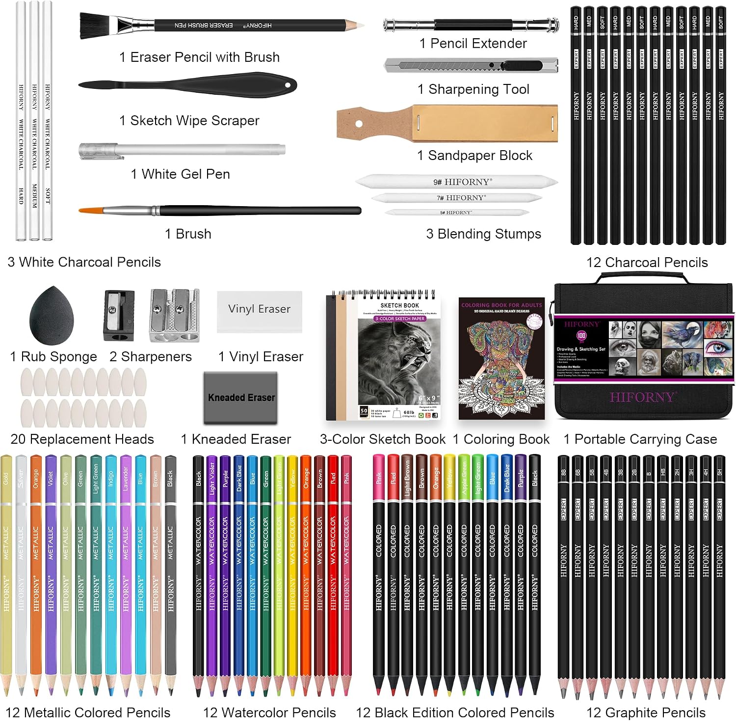HIFORNY 100 PCS Drawing & Sketching Set, Professional Art Supplies with Graphite,Charcoal, Colored,Watercolor,Metallic Pencils,Blending Tools,Sketchbook and Coloring Book in Zipper Case (Black) - Image 3